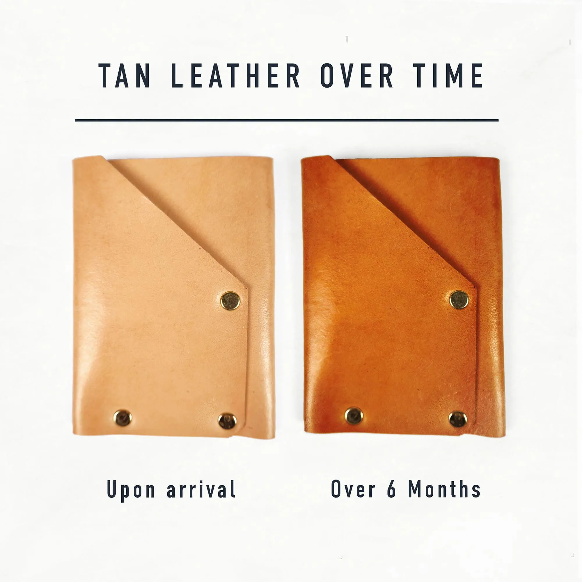 Leather Card Holder Kit - Wholesale