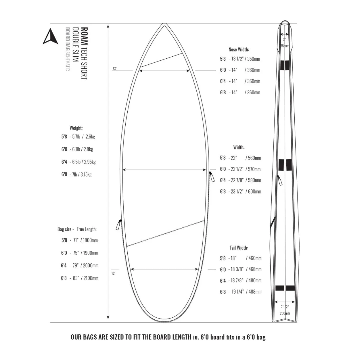 Roam Short Tech Double Slim Plus Travel Surfboard Bag