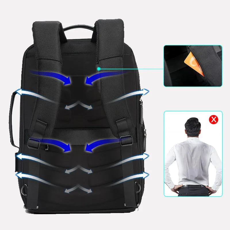 The Scam-Free™ Backpack